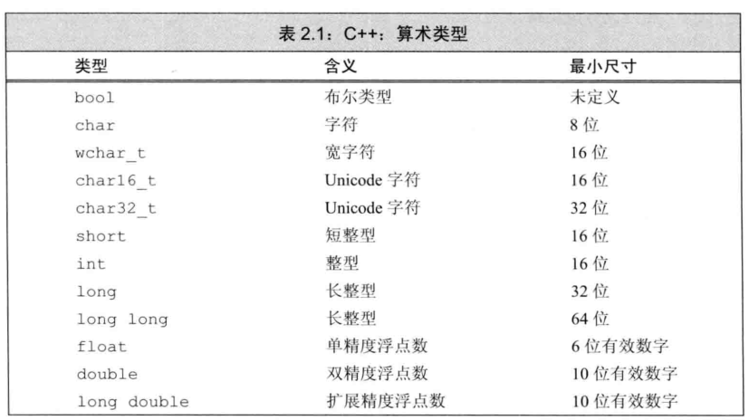 image-20221011191651582